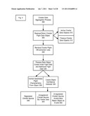 Method, System and Apparatus for Dual One-Leg Facilitation diagram and image