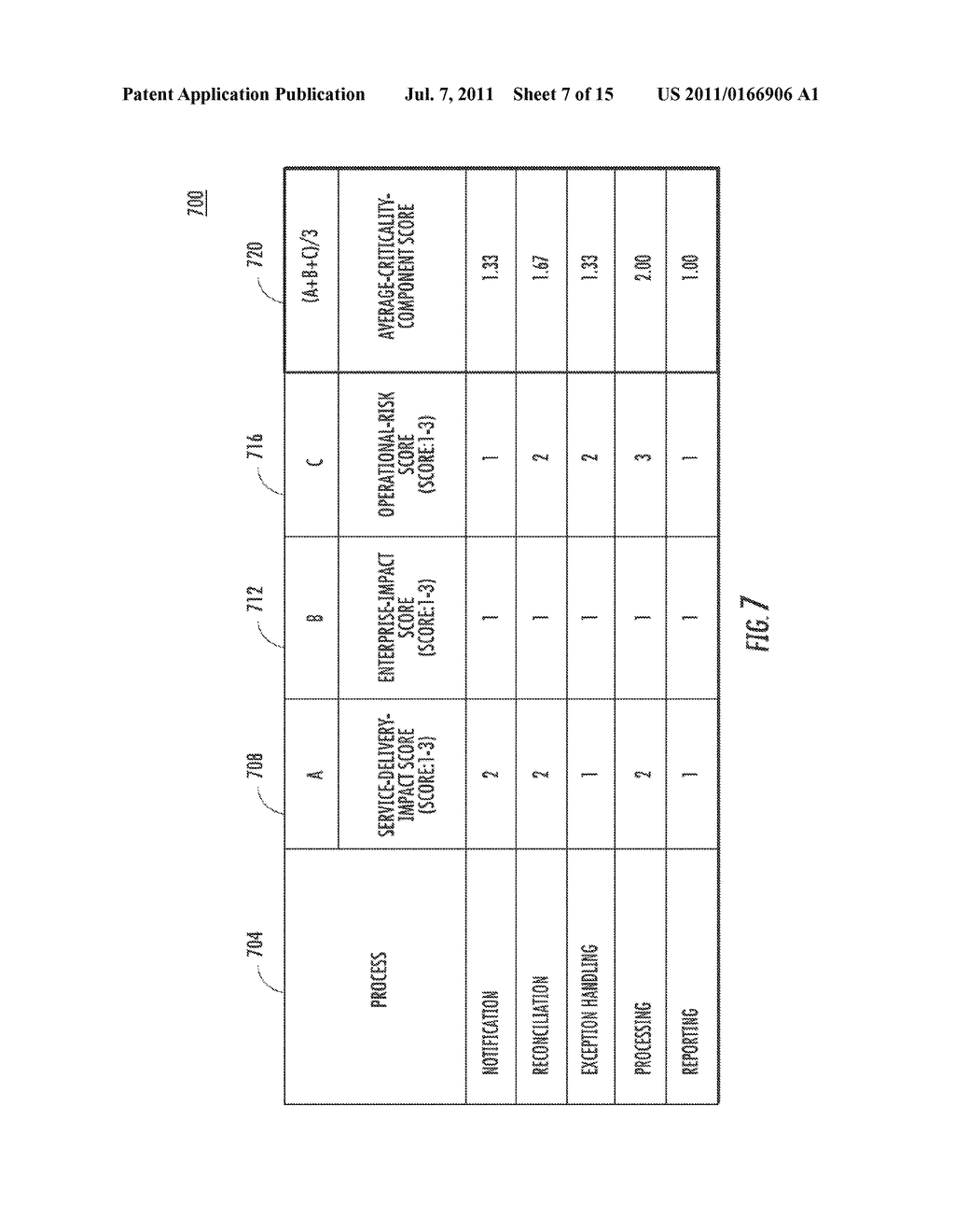 Concentration Risk Modeling - diagram, schematic, and image 08