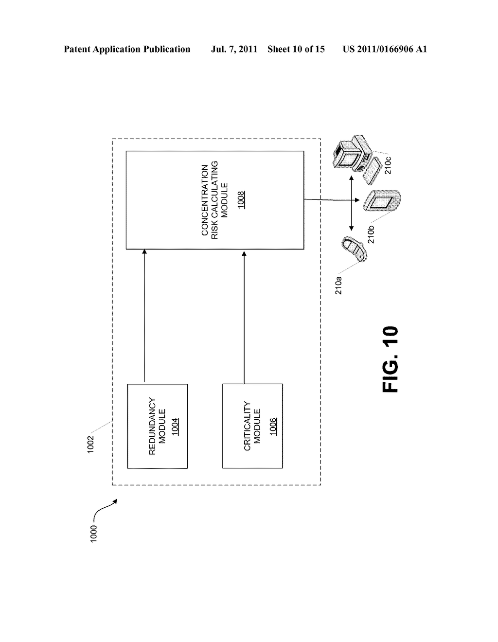 Concentration Risk Modeling - diagram, schematic, and image 11