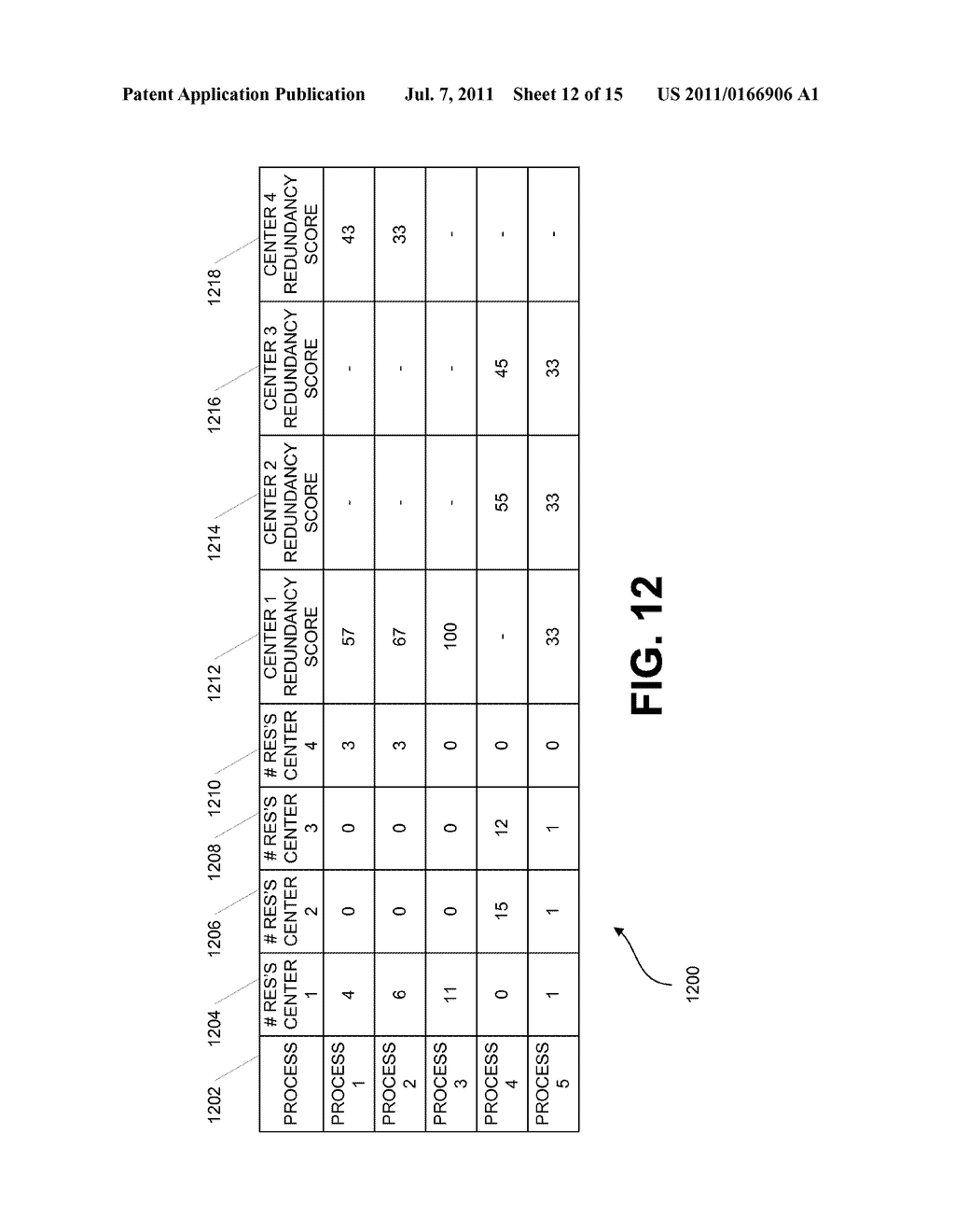 Concentration Risk Modeling - diagram, schematic, and image 13