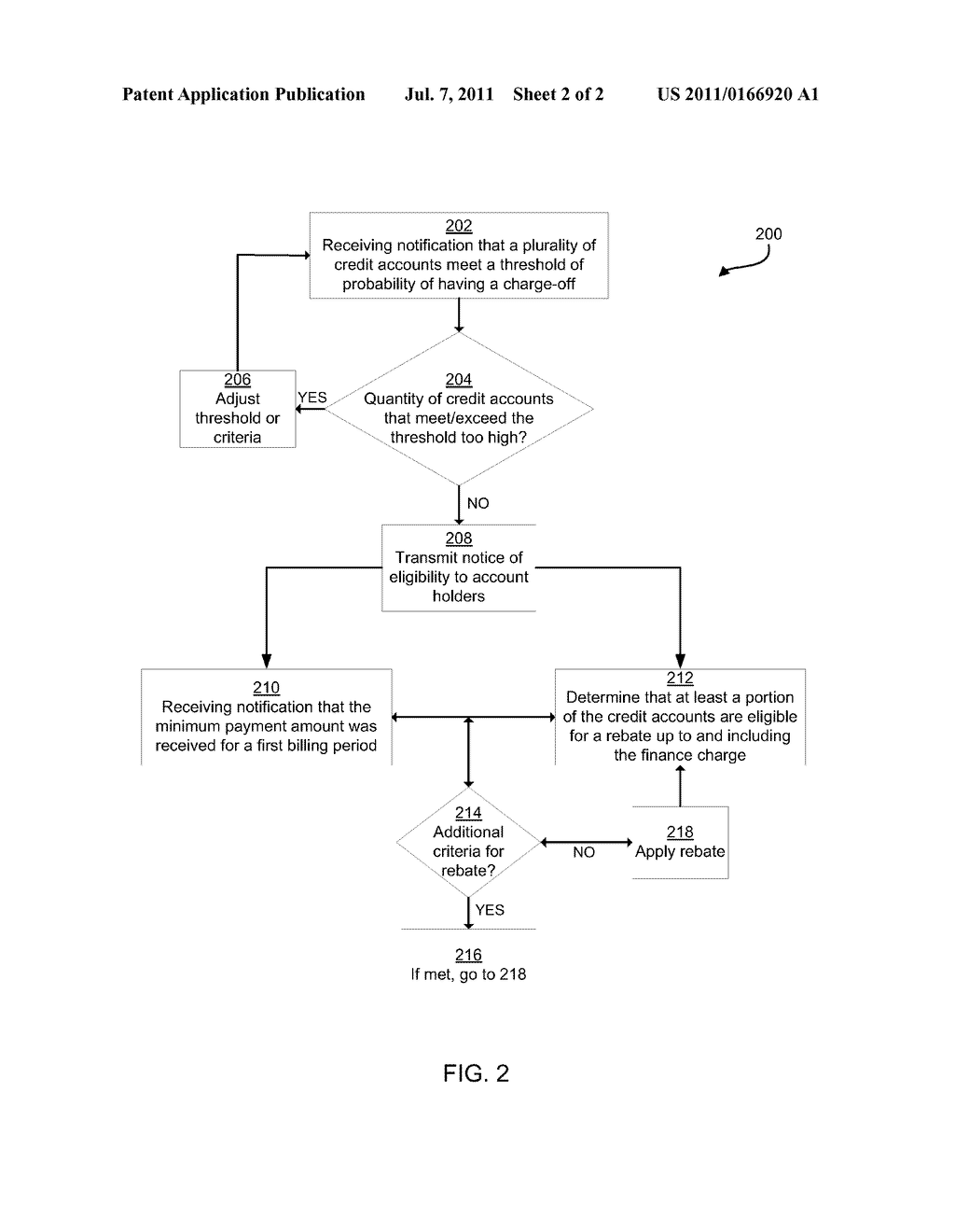 FINANCIAL CHARGE REBATE - diagram, schematic, and image 03