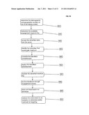 METHOD AND SYSTEM FOR CONTENT SCHEDULING ON DISPLAY MEDIA diagram and image