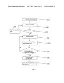 METHOD AND SYSTEM FOR CONTENT SCHEDULING ON DISPLAY MEDIA diagram and image