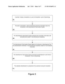 Advertising During a Transaction diagram and image