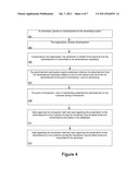 Advertising During a Transaction diagram and image