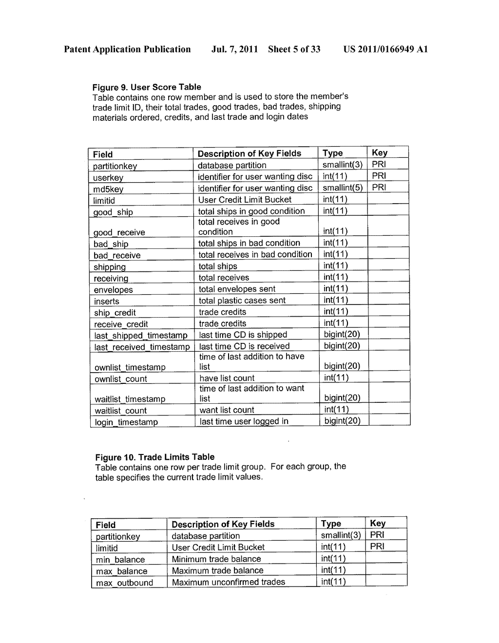 ARTICLE TRADING PROCESS - diagram, schematic, and image 06