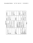 METHOD, APPARATUS AND SYSTEM FOR ADVANCING A BIDDER TO A SELECTED RANK diagram and image