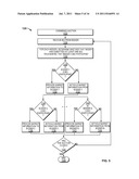 METHOD, APPARATUS AND SYSTEM FOR ADVANCING A BIDDER TO A SELECTED RANK diagram and image