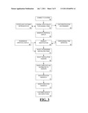 Systems, methods and computer program products for implementing processes     relating to retail sales diagram and image