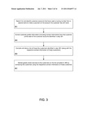 Identifying Potential Customers using Payment Information diagram and image