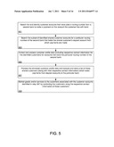 Identifying Potential Customers using Payment Information diagram and image