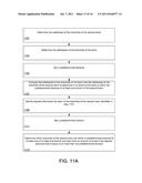 Identifying Potential Customers using Payment Information diagram and image