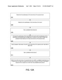 Identifying Potential Customers using Payment Information diagram and image