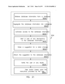 SYSTEM AND METHOD FOR MANAGING CONSUMER INFORMATION diagram and image