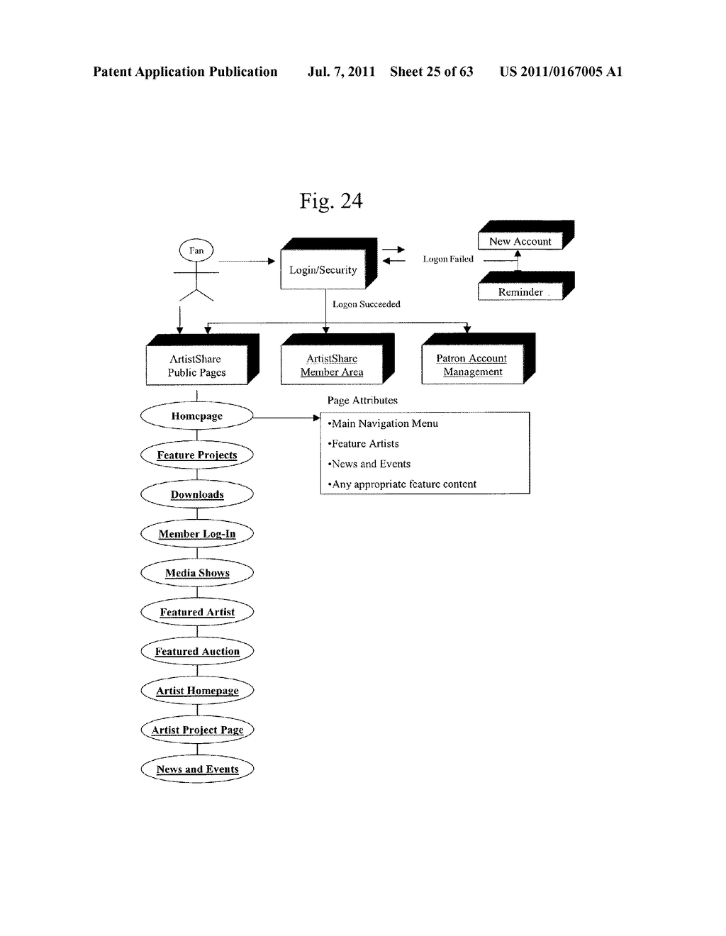 METHODS AND APPARATUSES FOR FINANCING AND MARKETING A CREATIVE WORK - diagram, schematic, and image 26