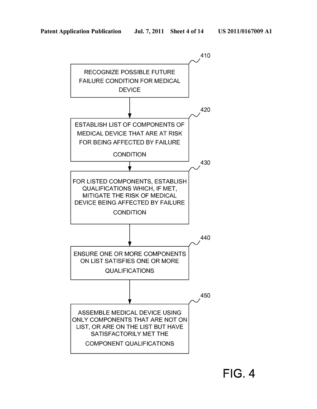 CONTROLLED-VENDOR MANUFACTURING METHODS - diagram, schematic, and image 05