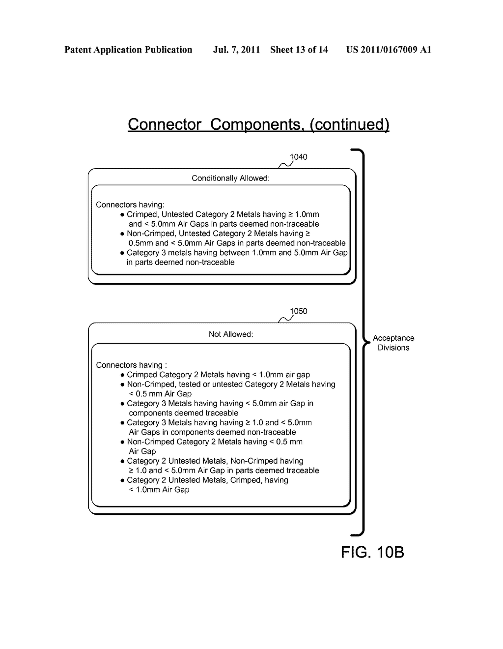 CONTROLLED-VENDOR MANUFACTURING METHODS - diagram, schematic, and image 14