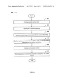 Venture capital transaction with a university scholarship diagram and image