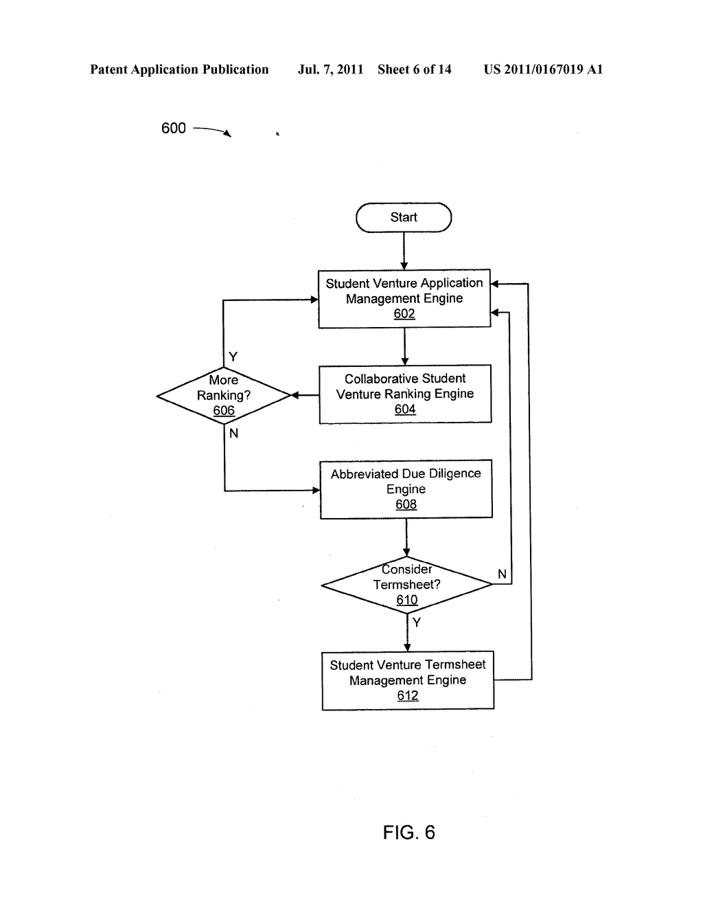 Venture capital transaction with a university scholarship - diagram, schematic, and image 07