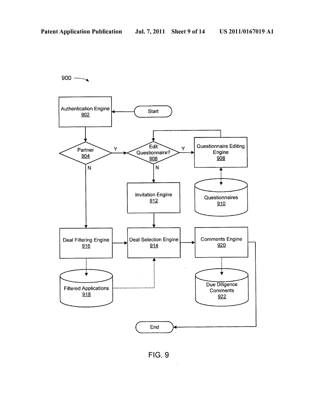 Venture capital transaction with a university scholarship - diagram, schematic, and image 10