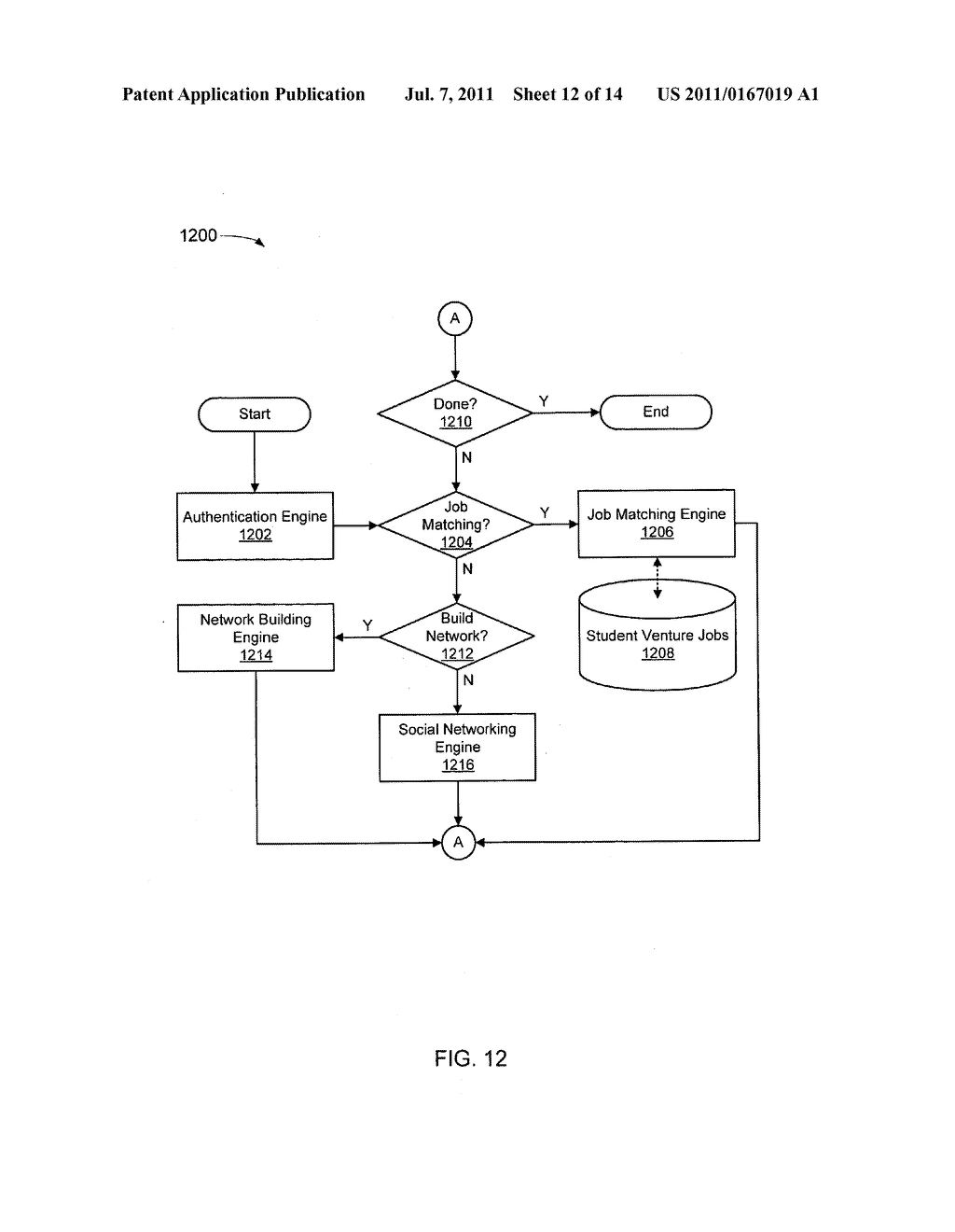 Venture capital transaction with a university scholarship - diagram, schematic, and image 13