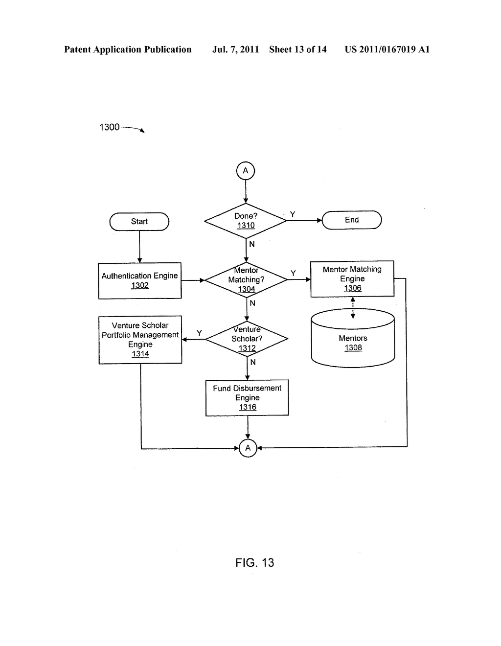 Venture capital transaction with a university scholarship - diagram, schematic, and image 14