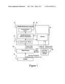 Embedded health monitoring system based upon Optimized Neuro Genetic Fast     Estimator (ONGFE) diagram and image