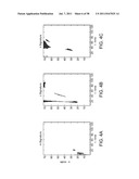 SYSTEMS AND METHODS FOR PARAMETER ADAPTATION diagram and image