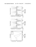 SYSTEMS AND METHODS FOR PARAMETER ADAPTATION diagram and image