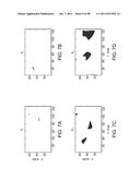 SYSTEMS AND METHODS FOR PARAMETER ADAPTATION diagram and image