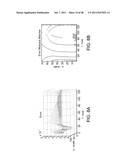 SYSTEMS AND METHODS FOR PARAMETER ADAPTATION diagram and image