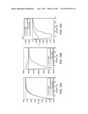 SYSTEMS AND METHODS FOR PARAMETER ADAPTATION diagram and image