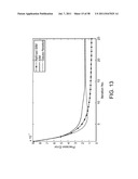 SYSTEMS AND METHODS FOR PARAMETER ADAPTATION diagram and image