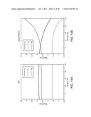 SYSTEMS AND METHODS FOR PARAMETER ADAPTATION diagram and image