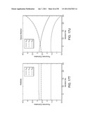 SYSTEMS AND METHODS FOR PARAMETER ADAPTATION diagram and image