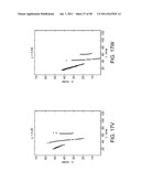 SYSTEMS AND METHODS FOR PARAMETER ADAPTATION diagram and image