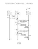 DISTRIBUTED THROTTLING FOR MAILBOX DATA REPLICATION diagram and image