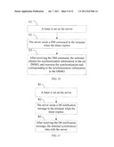 METHOD, APPARATUS AND SYSTEM FOR EXECUTING SYNCHRONIZATION diagram and image