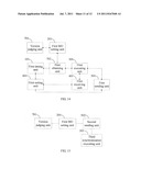 METHOD, APPARATUS AND SYSTEM FOR EXECUTING SYNCHRONIZATION diagram and image