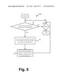 FILE SYSTEM MANAGEMENT TECHNIQUES FOR COMPUTING ENVIRONMENTS AND SYSTEMS diagram and image