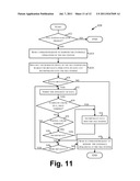 FILE SYSTEM MANAGEMENT TECHNIQUES FOR COMPUTING ENVIRONMENTS AND SYSTEMS diagram and image