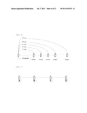 METHOD FOR SCORING INDIVIDUAL NETWORK COMPETITIVENESS AND NETWORK EFFECT     IN AN ONLINE SOCIAL NETWORK diagram and image