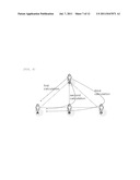 METHOD FOR SCORING INDIVIDUAL NETWORK COMPETITIVENESS AND NETWORK EFFECT     IN AN ONLINE SOCIAL NETWORK diagram and image