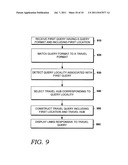 LOCATION AWARE SEARCH PAGE ELEMENTS diagram and image