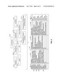 User Interfaces for Content Categorization and Retrieval diagram and image