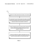 User Interfaces for Content Categorization and Retrieval diagram and image