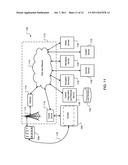 User Interfaces for Content Categorization and Retrieval diagram and image