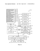 User Interfaces for Content Categorization and Retrieval diagram and image