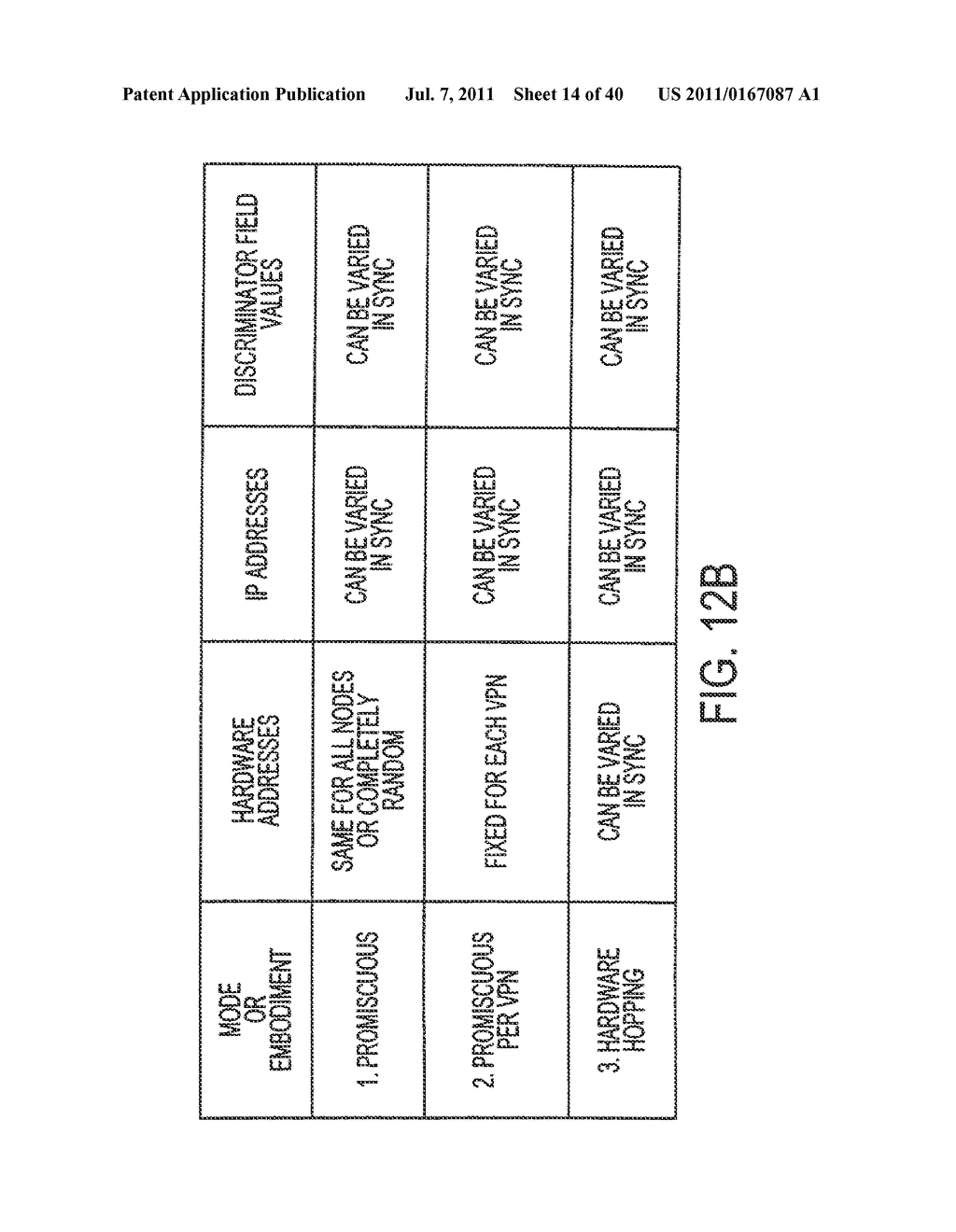  AGILE NETWORK PROTOCOL FOR SECURE COMMUNICATIONS USING SECURE DOMAIN     NAMES - diagram, schematic, and image 15