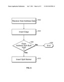 SYSTEMS AND METHODS FOR STORING AND RETRIEVING DATA diagram and image